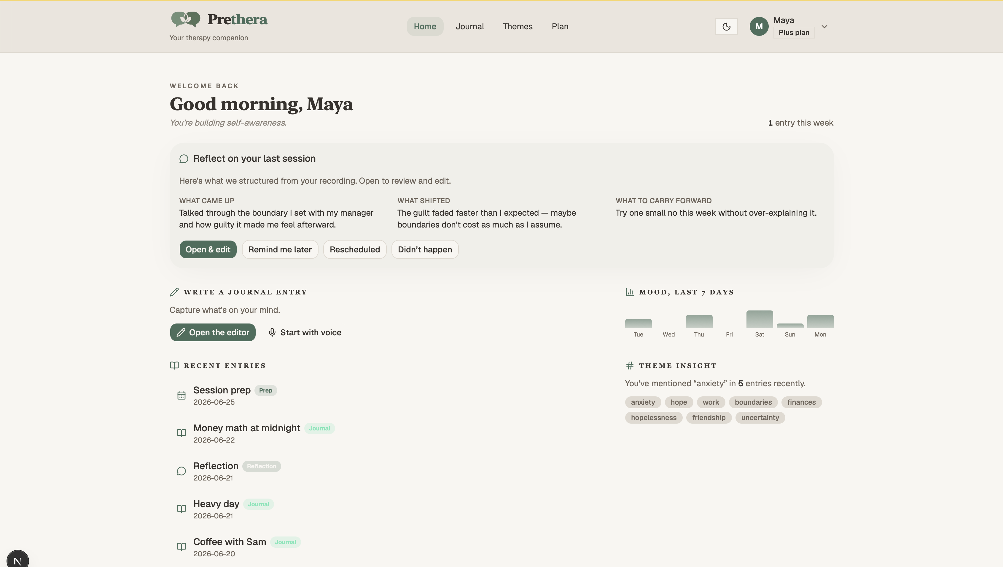 The Prethera dashboard: a session reflection ready to record by voice, recent journal entries, a 7-day mood trend, and recurring themes surfaced from past entries.